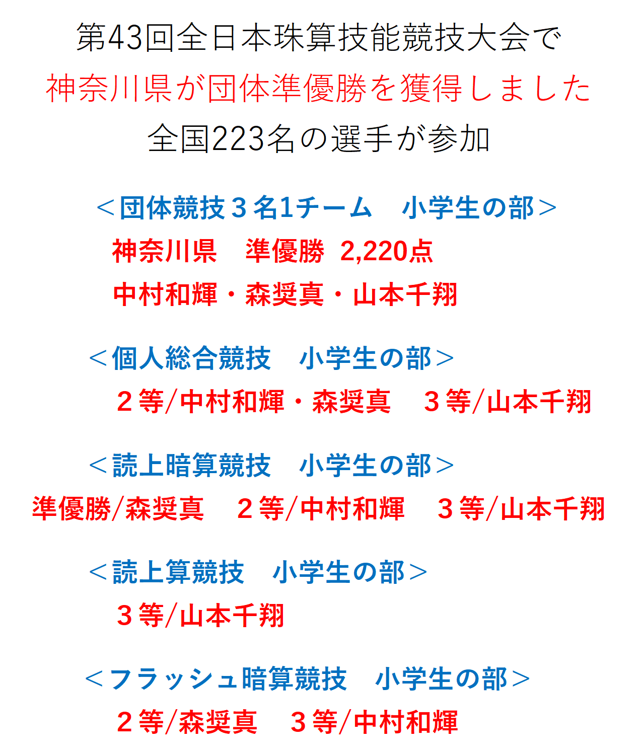 全国珠算学校連盟神奈川県支部