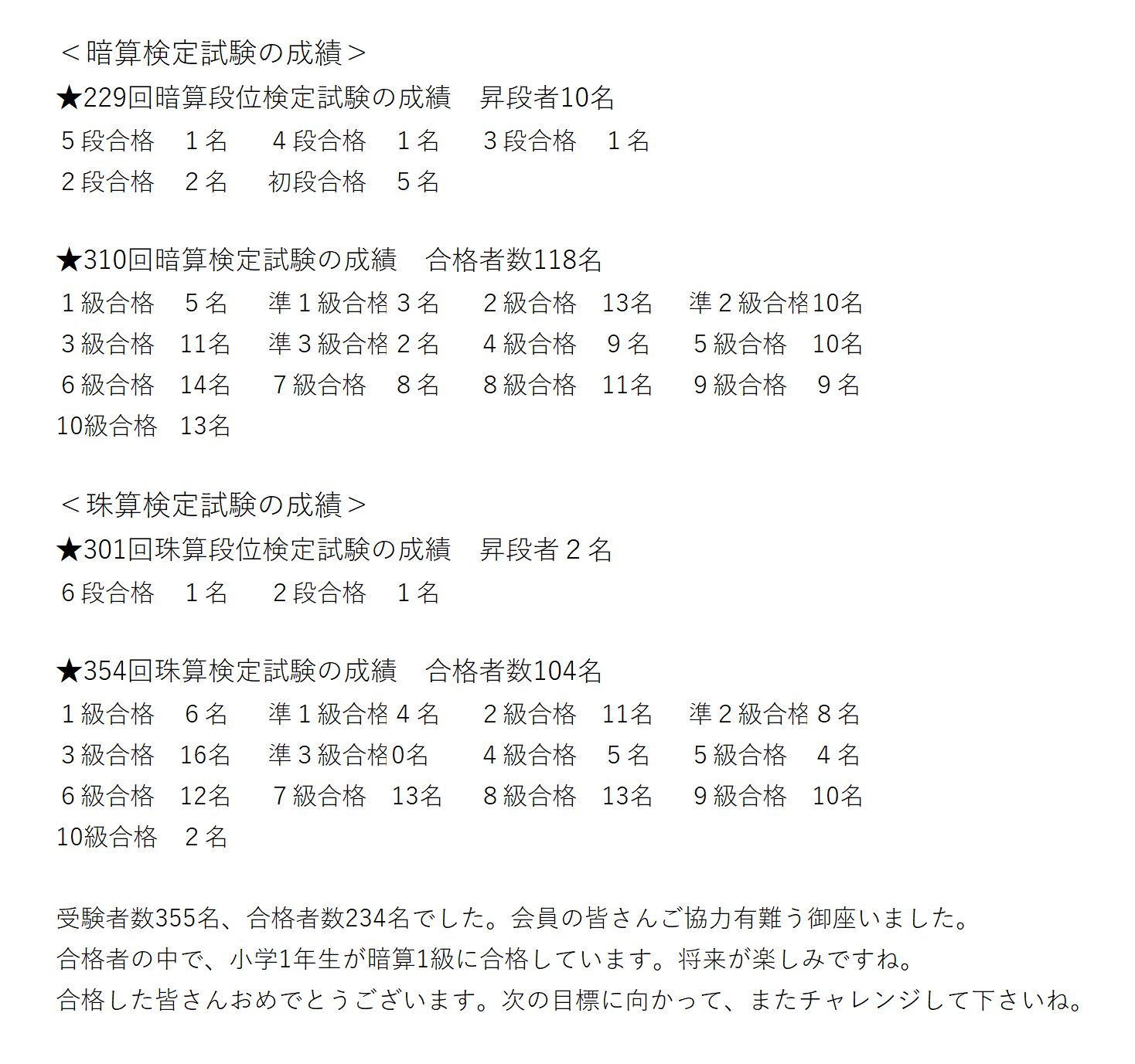 全国珠算学校連盟神奈川県支部
