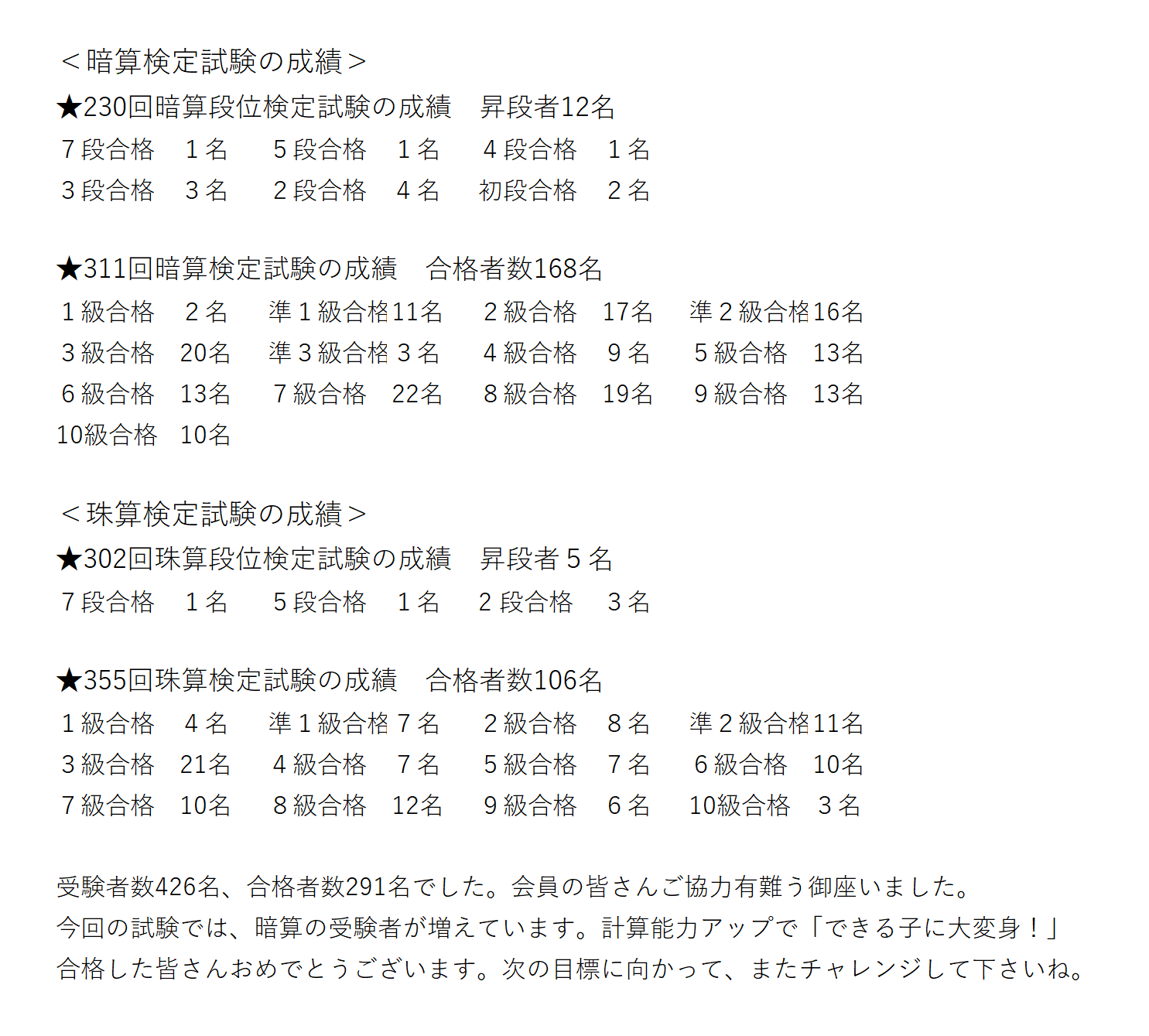 全国珠算学校連盟神奈川県支部