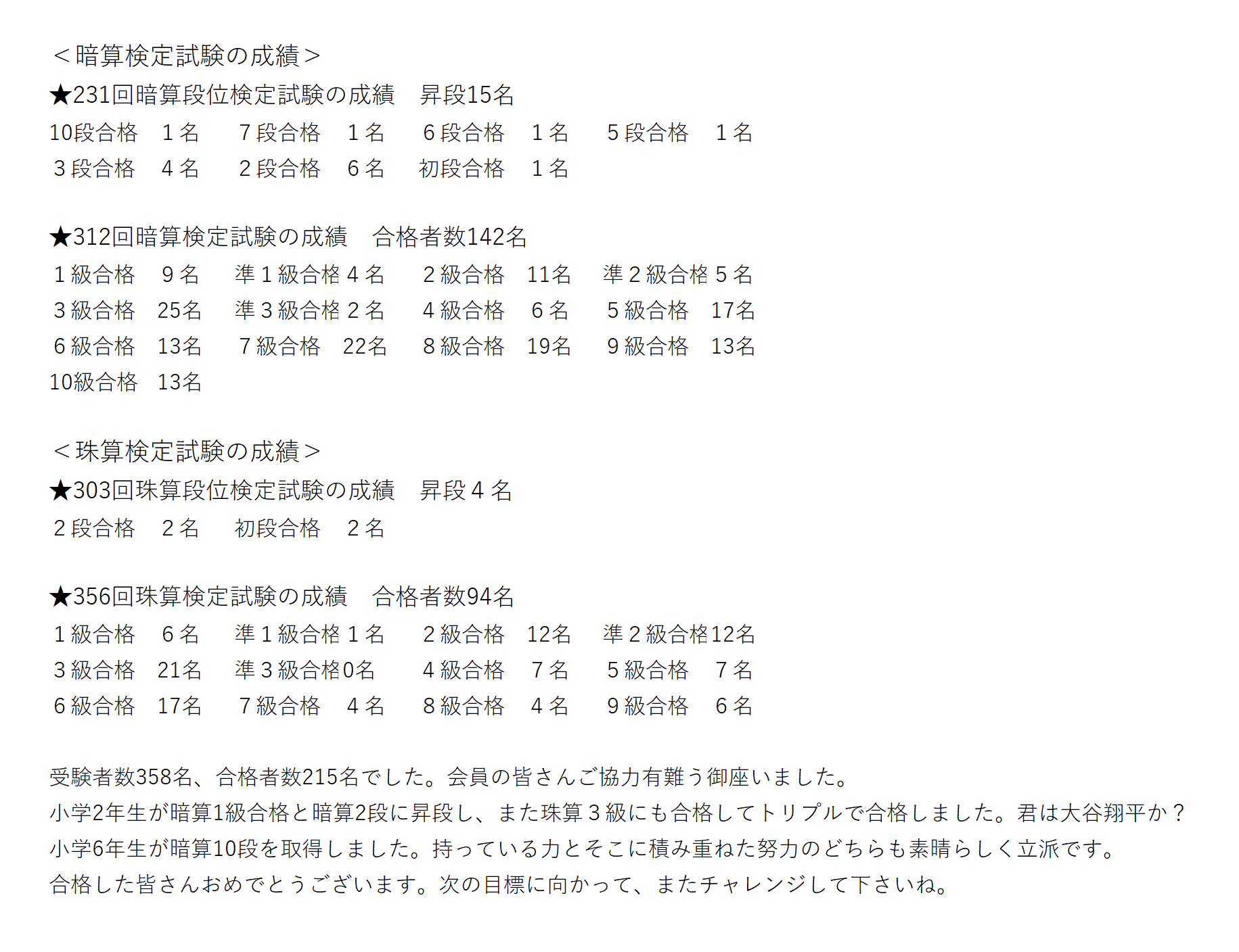 全国珠算学校連盟神奈川県支部