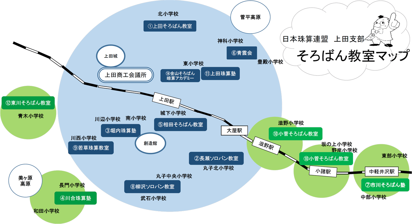 日本珠算連盟上田支部のそろばん教室マップ